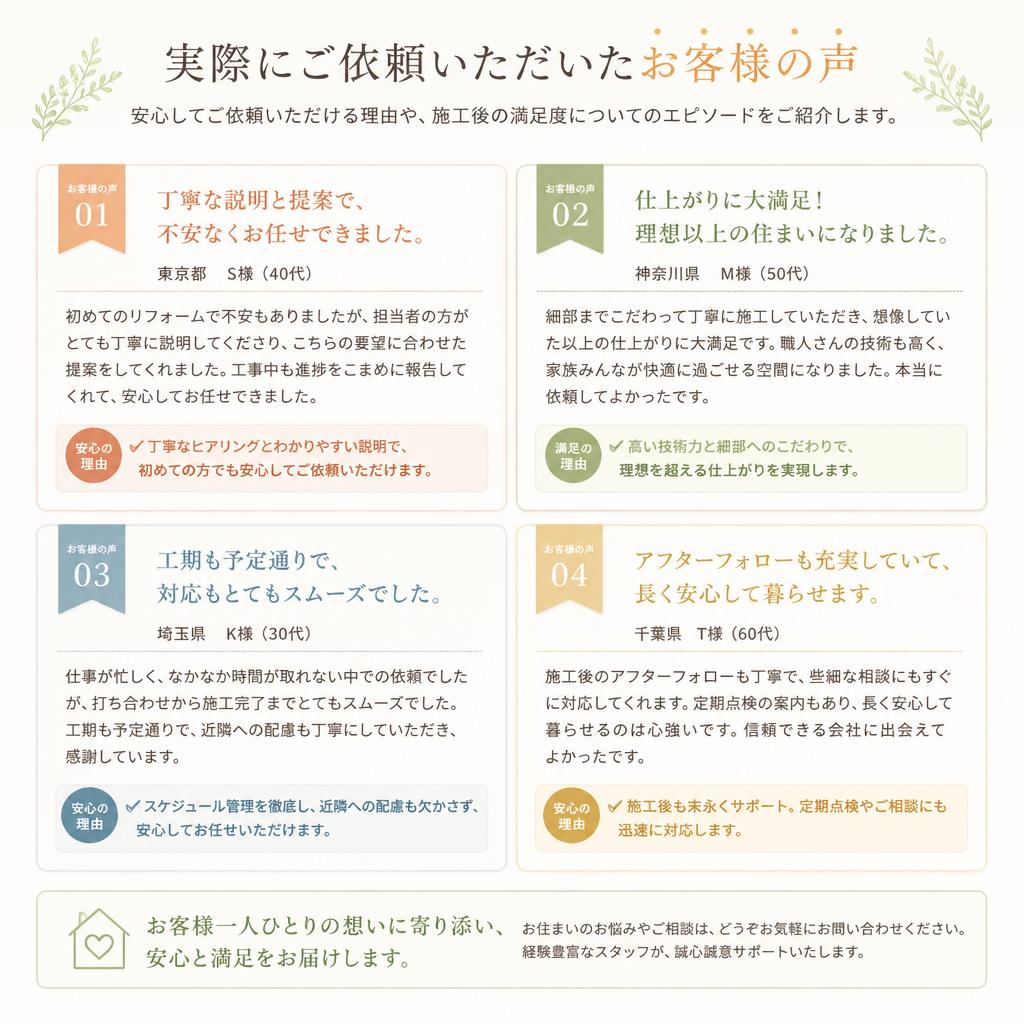お客様の声 - 安心して任せられる実績