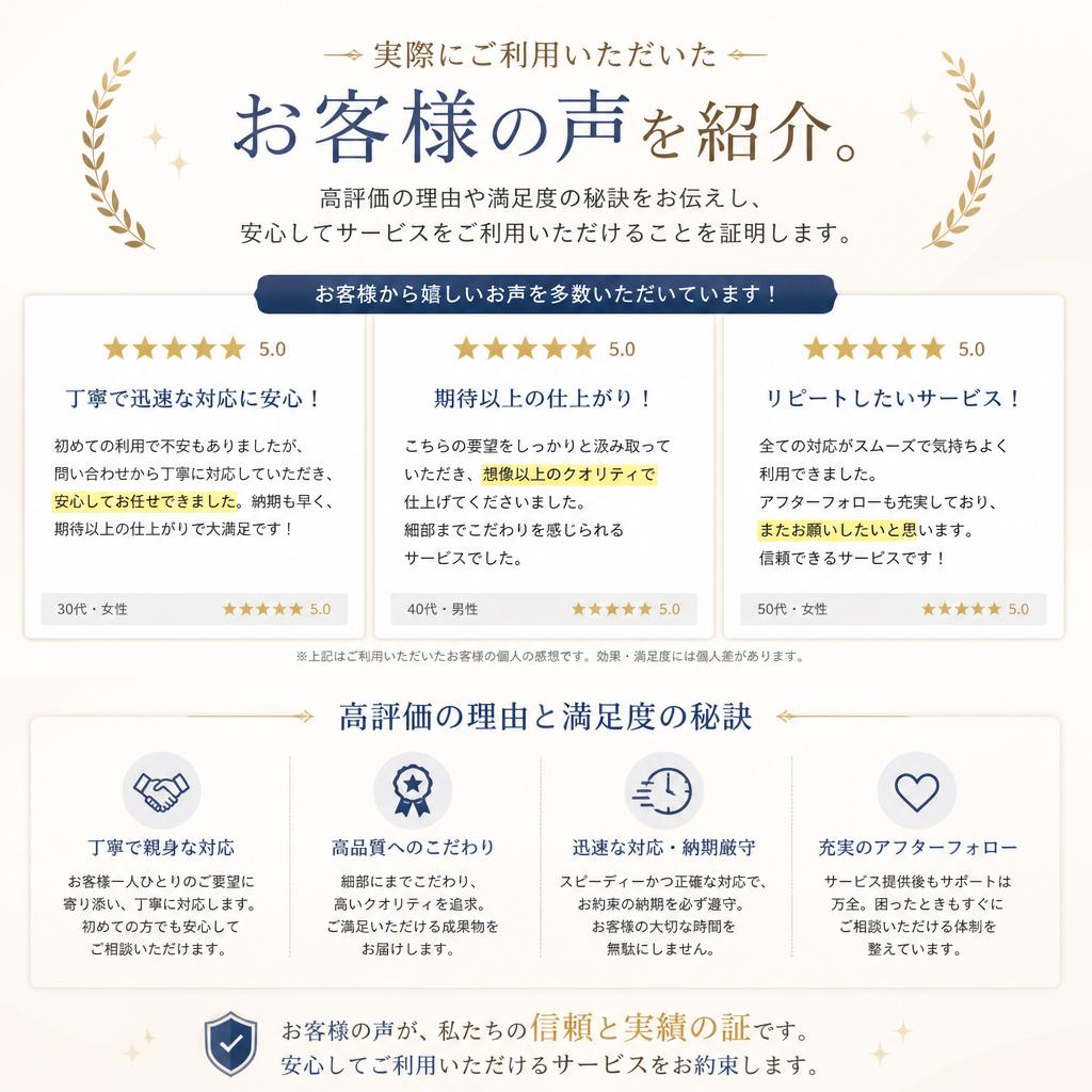 お客様の声で信頼の証明