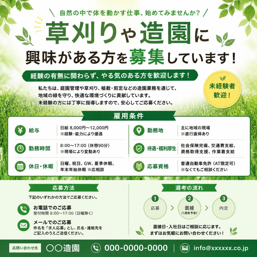 求人情報のご案内