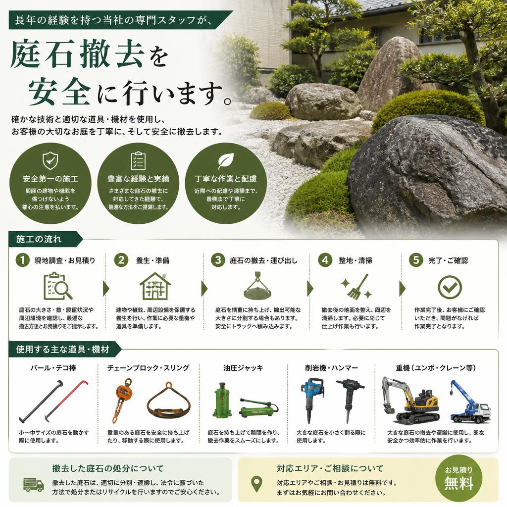 安心・安全な庭石撤去のプロフェッショナル