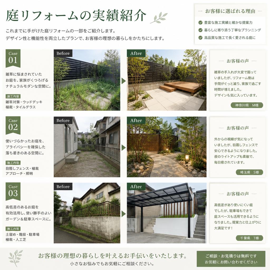 3. リフォーム事例の紹介