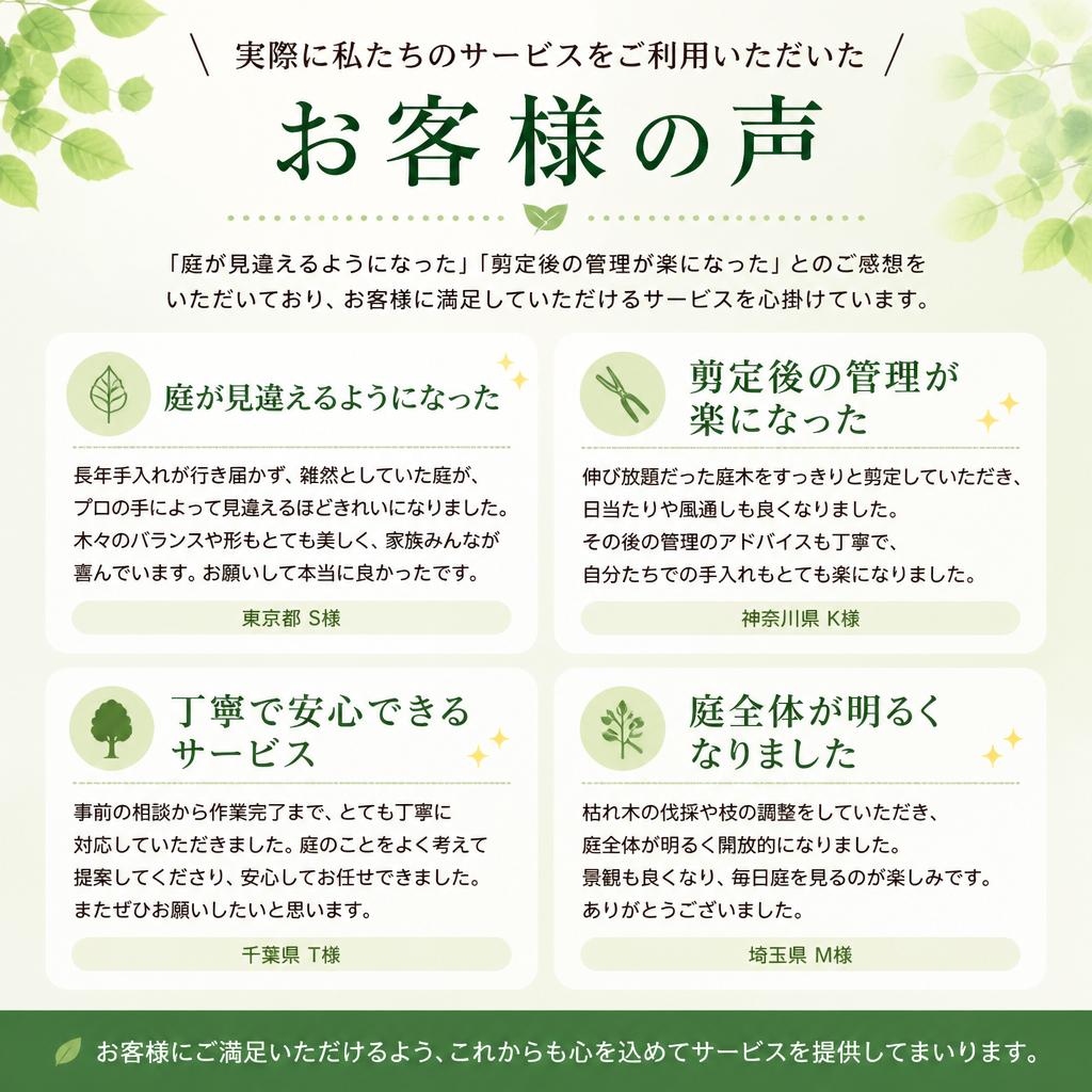 お客様の声