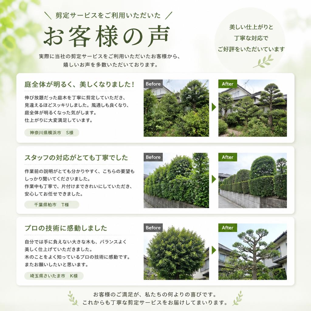 4. お客様の声