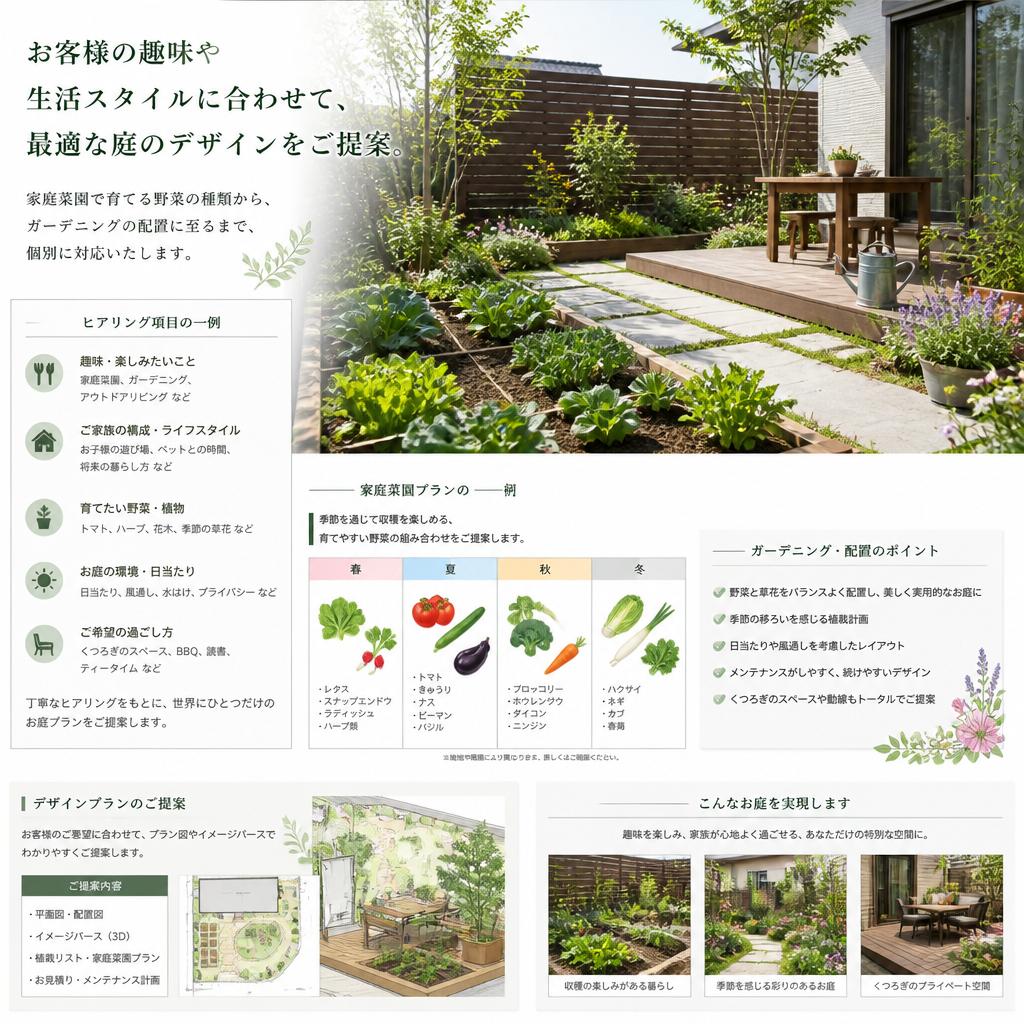 お客様のライフスタイルに合わせた提案