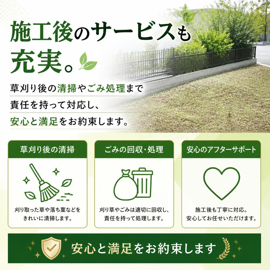 安心のサービスと徹底したアフターフォロー